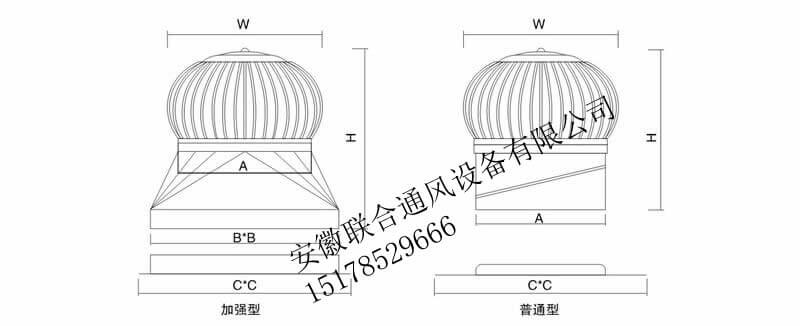 無動力渦輪屋頂通風器加強型